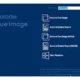 Иконка Acronis True Image 2018 Build 10410 BootCD (2017) Multi Русский