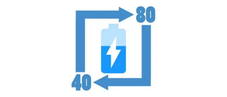 Иконка Battery Alert 40-80 Pro 1.33 (2017) Android