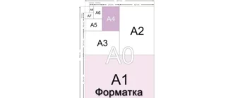 Иконка Форматка 1.0.0 Portable [Ru En]