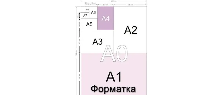 Иконка Форматка 1.0.0 Portable [Ru En]