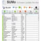 Иконка SUMo Pro 5.10.14.452 (SharewareOnSale) (2020) PC + Portable