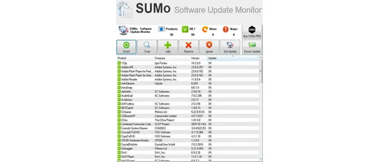 Иконка SUMo Pro 5.10.14.452 (SharewareOnSale) (2020) PC + Portable