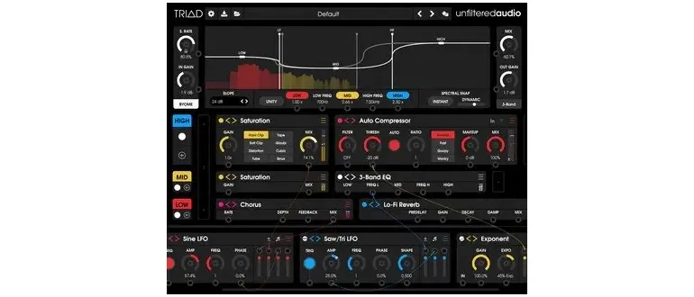 Иконка Unfiltered Audio - TRIAD 1.0.0 VST, VST3, AAX [En]
