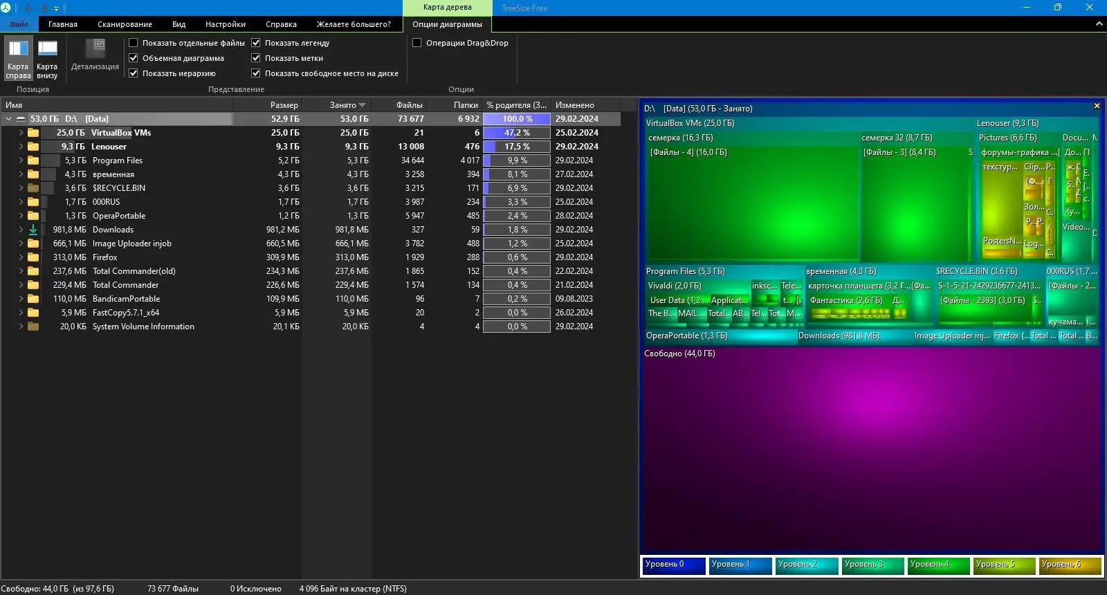 Инсталляция и активация