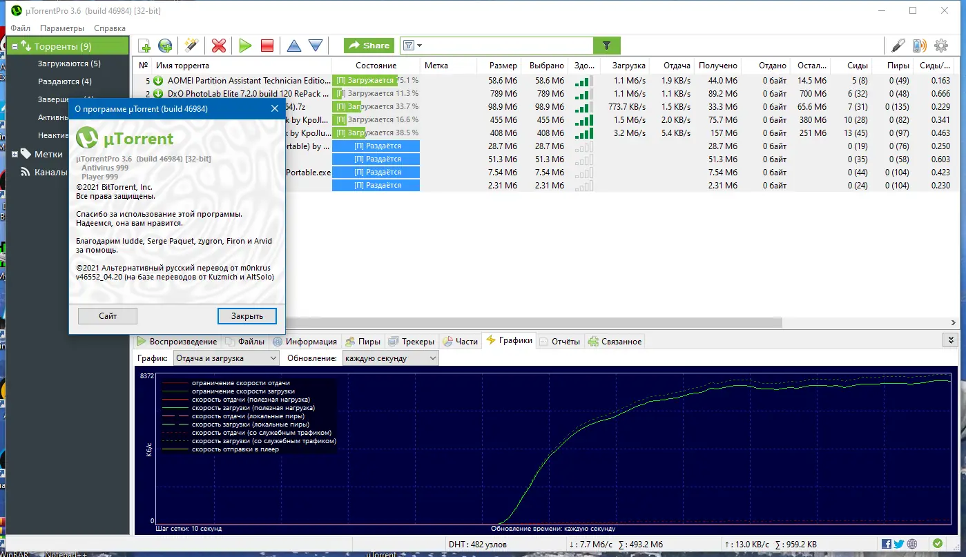 Инсталляция и активация