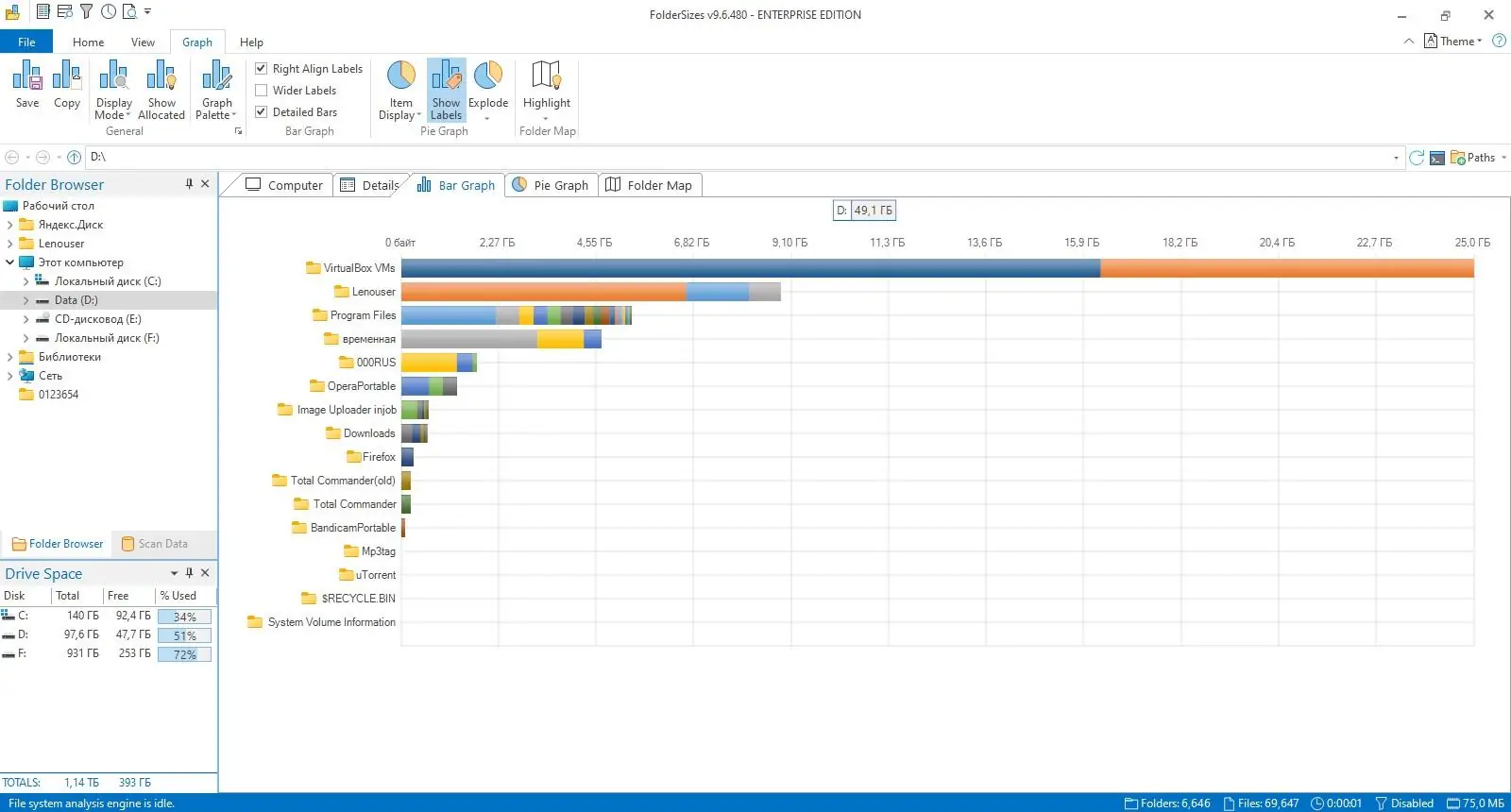 Пользовательсткй интерфейс FolderSizes 9.6.480 Enterprise [En]