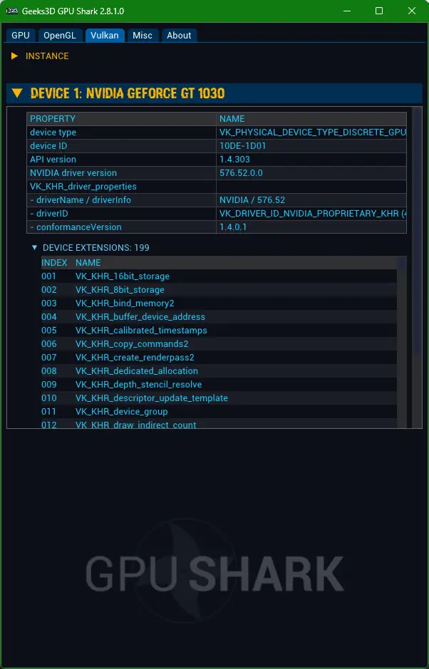 Пользовательсткй интерфейс GPU Shark II 2.8.1.0+ Portable [En]