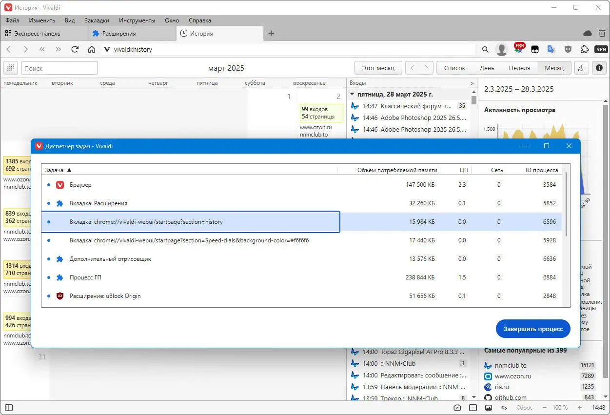 Пользовательсткй интерфейс Vivaldi 7.3.3635.11 include standalone [Multi Ru]