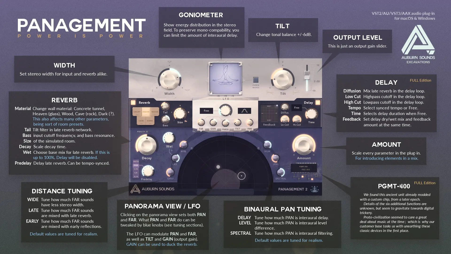 Программный интерфейс Auburn Sounds - Panagement 2 2.6.0 (FULL) VST, VST 3, AAX (x86 x64) Retail [En]