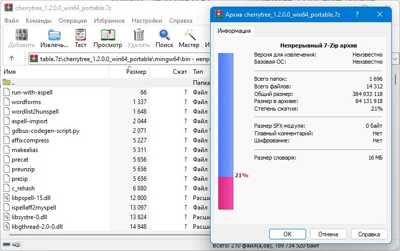 Программный интерфейс CherryTree 1.2.0.0 (x64) + Portable [Multi Ru]