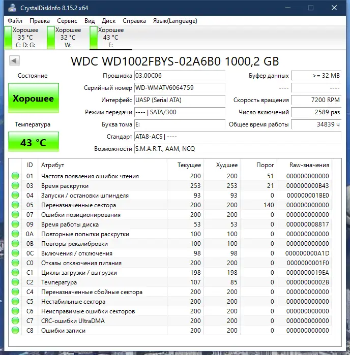 Программный интерфейс CrystalDiskInfo 8.15.2 RePack (& Portable) by elchupacabra [Multi Ru]