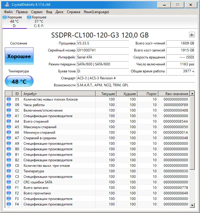 Программный интерфейс CrystalDiskInfo 8.17.6 RePack (& Portable) by elchupacabra [Multi Ru]