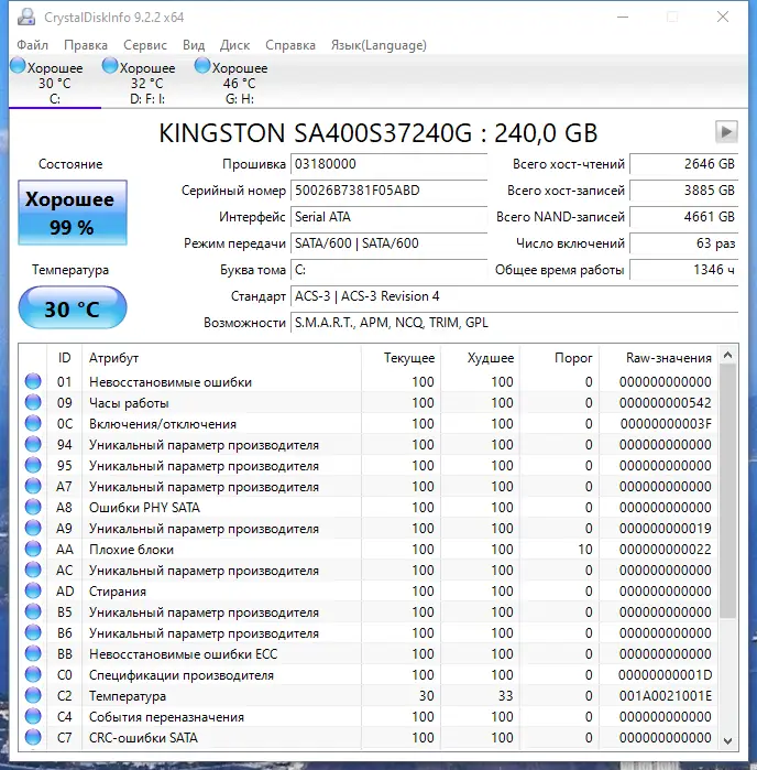 Программный интерфейс CrystalDiskInfo 9.2.2 RePack (& Portable) by elchupacabra [Multi Ru]