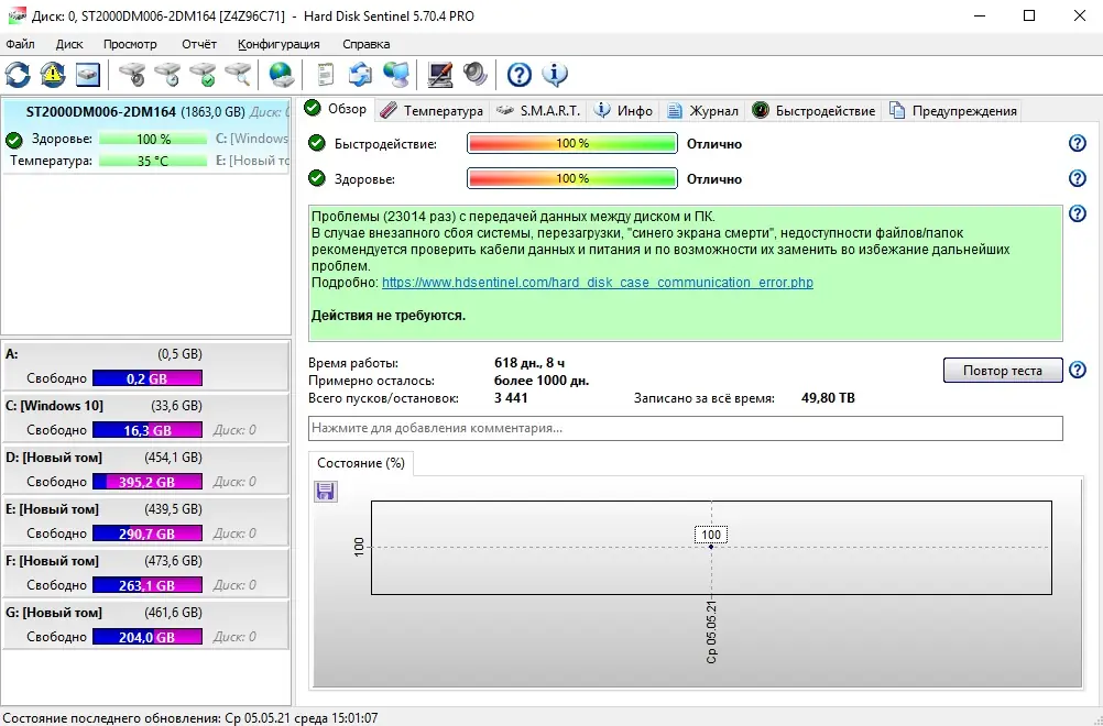 Программный интерфейс Hard Disk Sentinel Pro 5.70.10 Build 12540 Beta (2022) PC