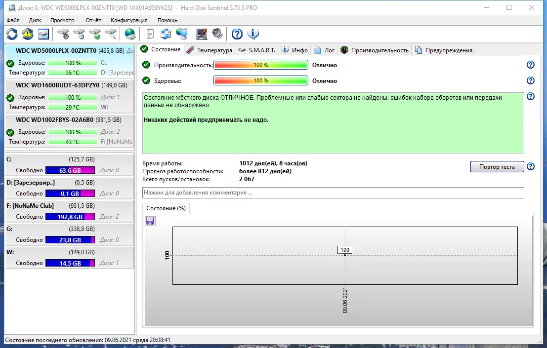 Программный интерфейс Hard Disk Sentinel Pro 5.70.5 Build 11973 beta (2021) PC RePack & Portable by elchupacabra