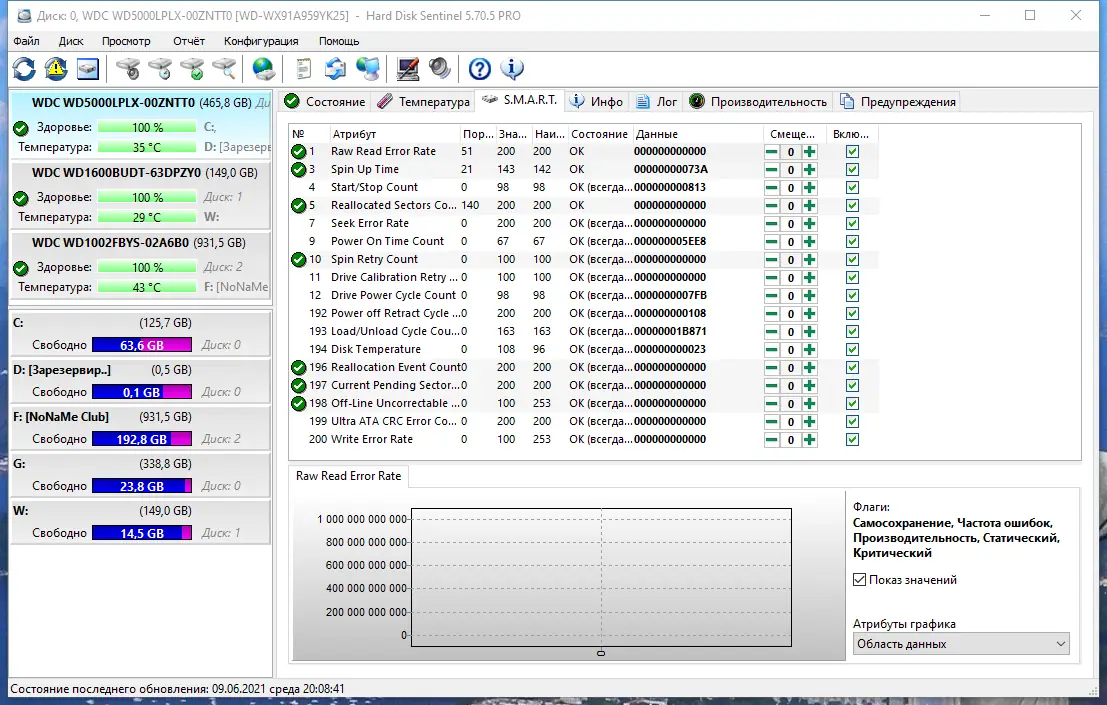 Программный интерфейс Hard Disk Sentinel Pro 5.70.7 Build 11973 beta (2021) PC RePack & Portable by elchupacabra