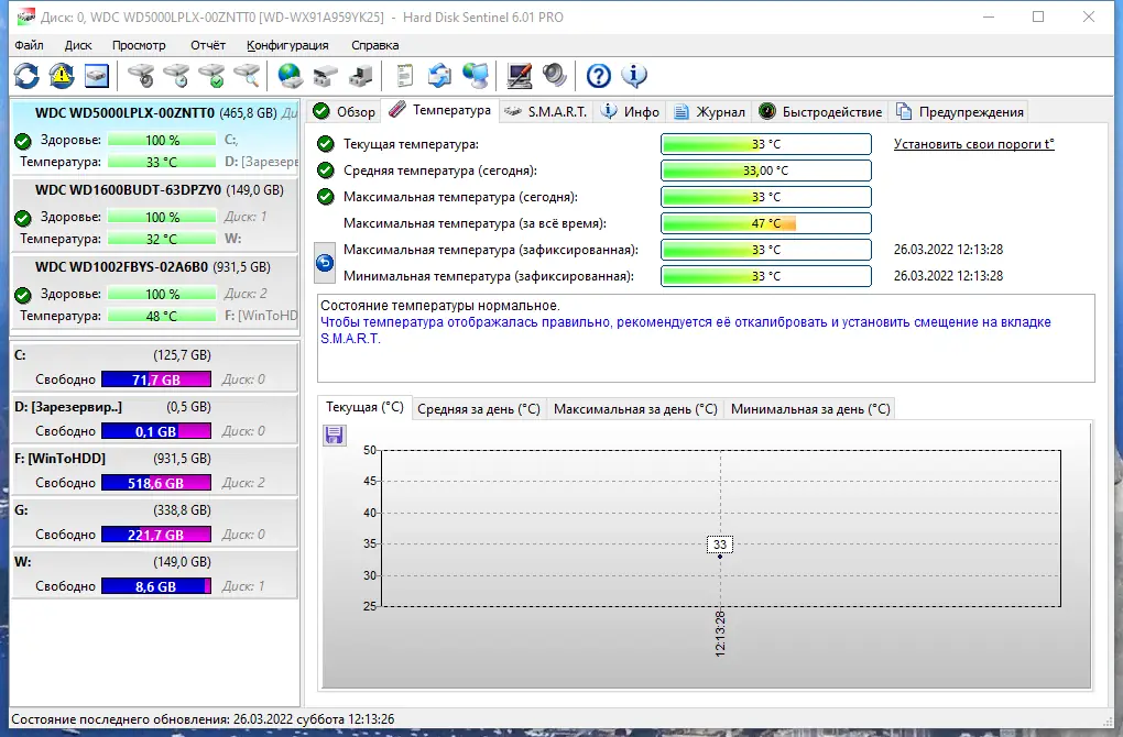 Программный интерфейс Hard Disk Sentinel Pro 6.01 Build 12540 RePack (& Portable) by Dodakaedr [Multi Ru]
