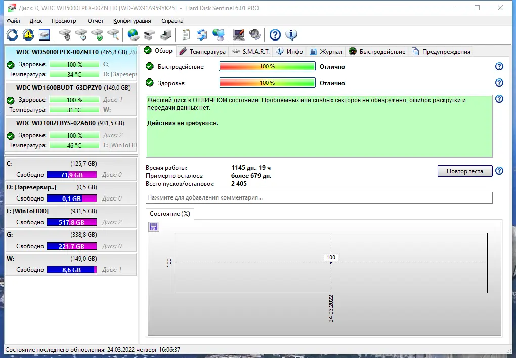 Программный интерфейс Hard Disk Sentinel Pro 6.01 Build 12540 RePack (& Portable) by TryRooM [Multi Ru]
