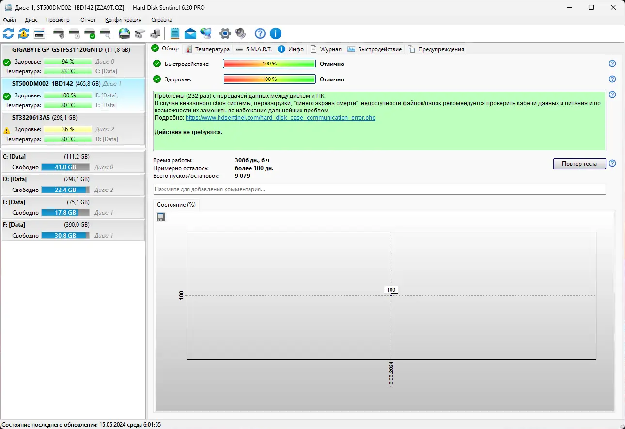 Программный интерфейс Hard Disk Sentinel Pro 6.20 Build 13190 RePack (& Portable) by elchupacabra (14.05.2024) [Multi Ru]