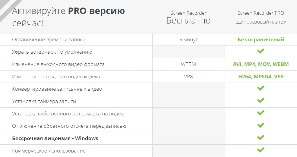 Программный интерфейс Icecream Screen Recorder PRO 7.41 Repack (& Portable) by elchupacabra [Multi Ru]