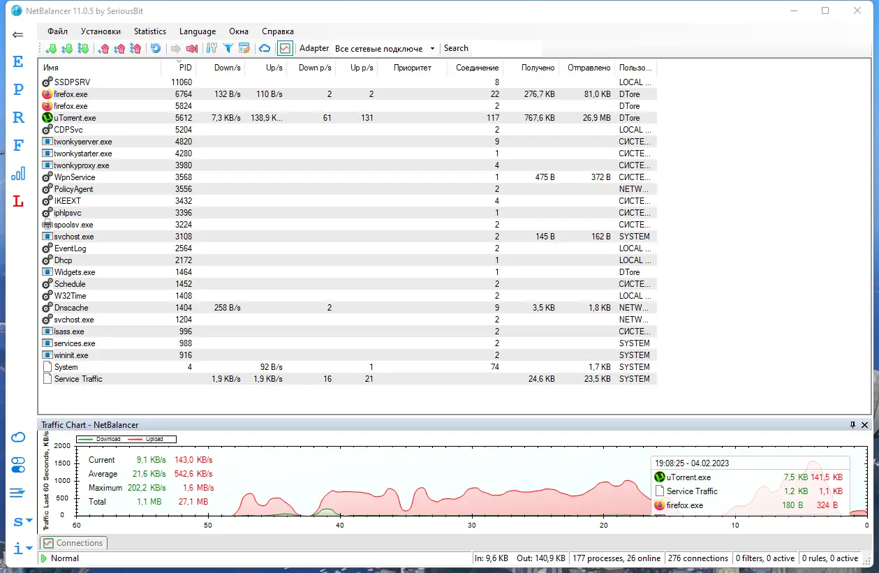 Программный интерфейс NetBalancer 11.0.5.3320 RePack by elchupacabra [Multi Ru]