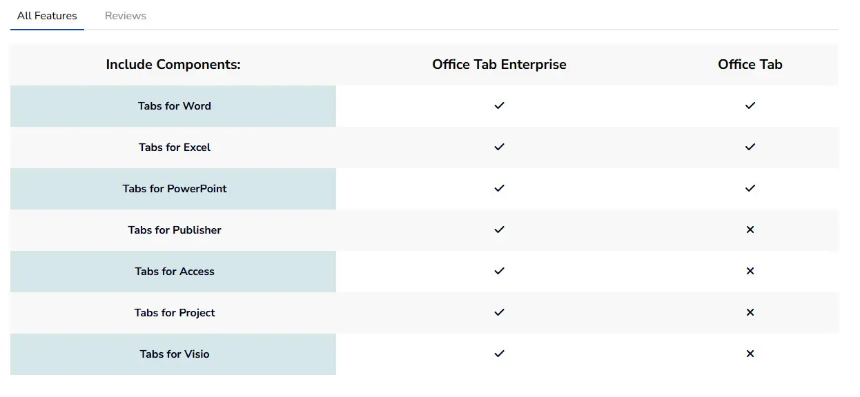 Программный интерфейс Office Tab Enterprise 16.00 RePack by KpoJIuK [Multi Ru]