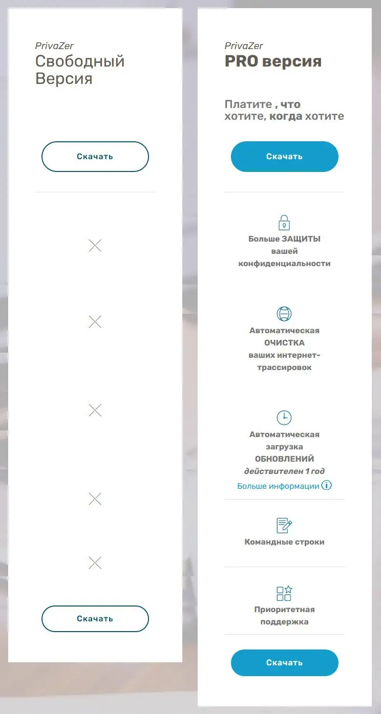 Программный интерфейс PrivaZer Pro 4.0.96 RePack (& Portable) by elchupacabra [Multi Ru]