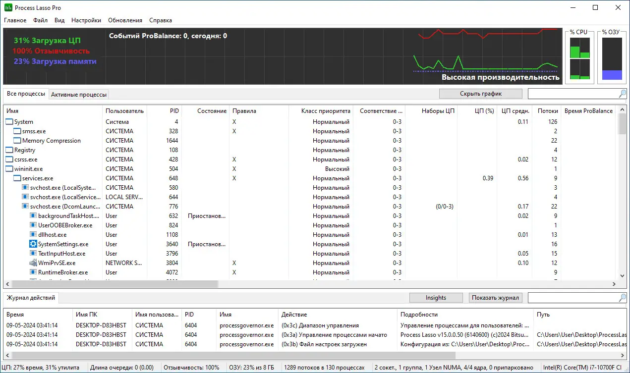 Программный интерфейс Process Lasso Pro 15.0.0.50 RePack (& Portable) by elchupacabra [Multi Ru]