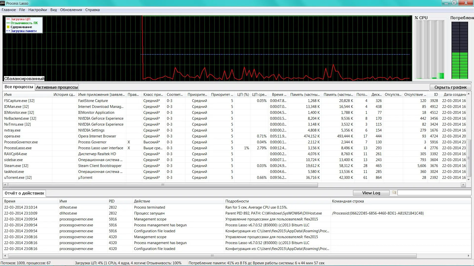 Программный интерфейс Process Lasso Pro 6.7.0.52 Final [Multi Ru]