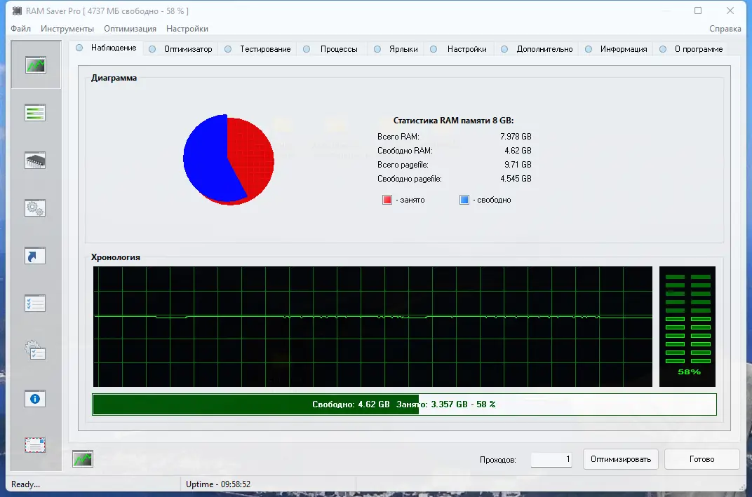 Программный интерфейс RAM Saver Professional 22.10 RePack (& Portable) by elchupacabra [Multi Ru]