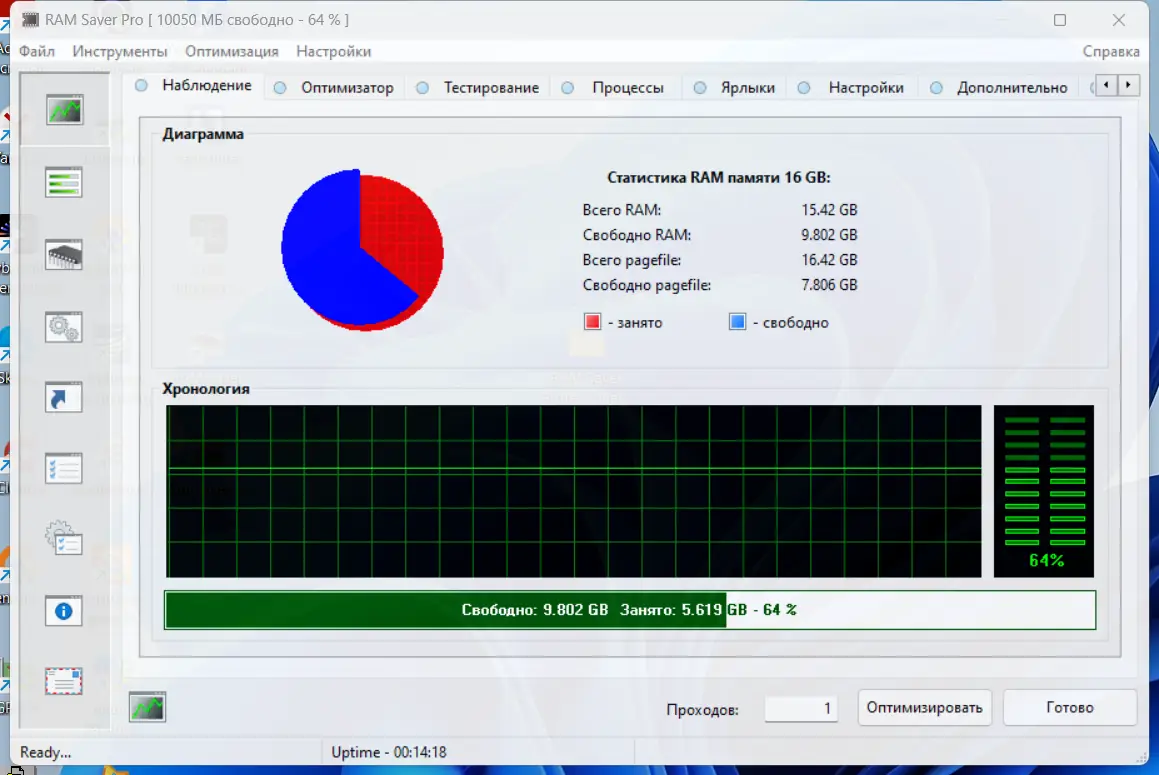 Программный интерфейс RAM Saver Professional 23.8 RePack (& Portable) by elchupacabra [Multi Ru]