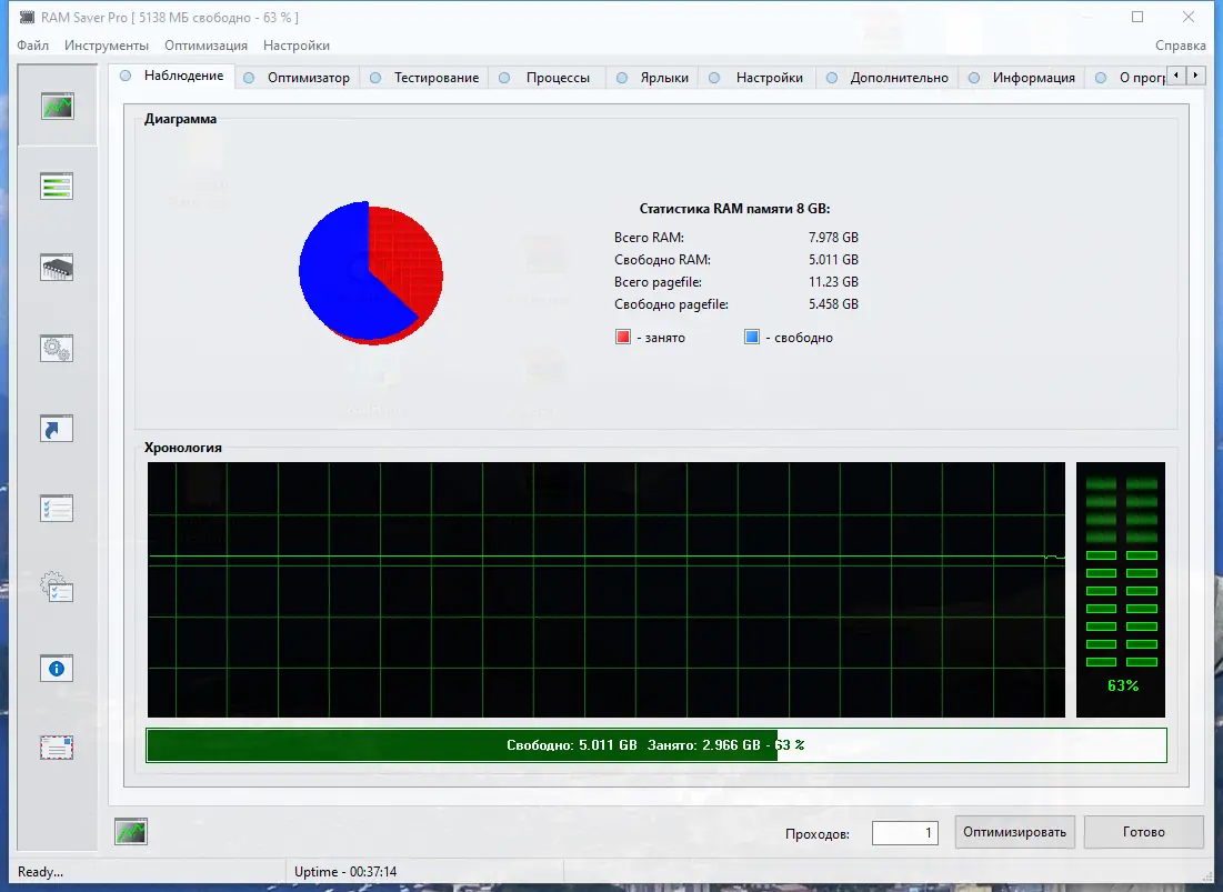 Программный интерфейс RAM Saver Professional 24.5 RePack (& Portable) by elchupacabra [Multi Ru]