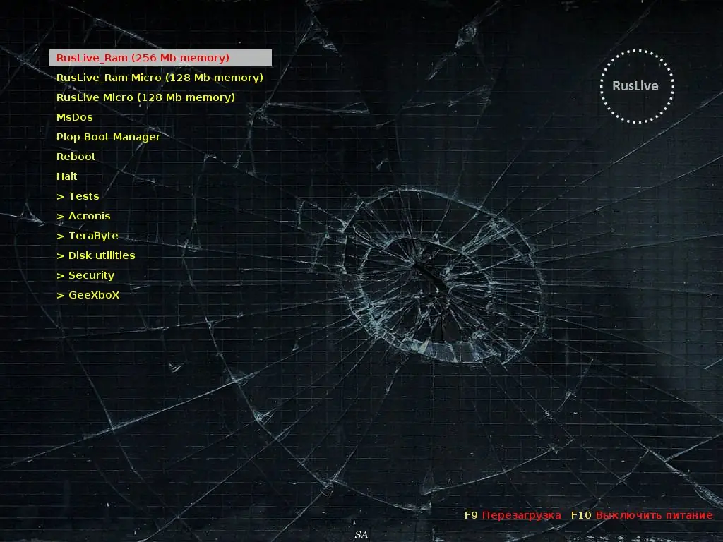 Программный интерфейс RusLiveFull RAM 4in1 by NIKZZZZ CD DVD (01.06.2014) Русский Английский