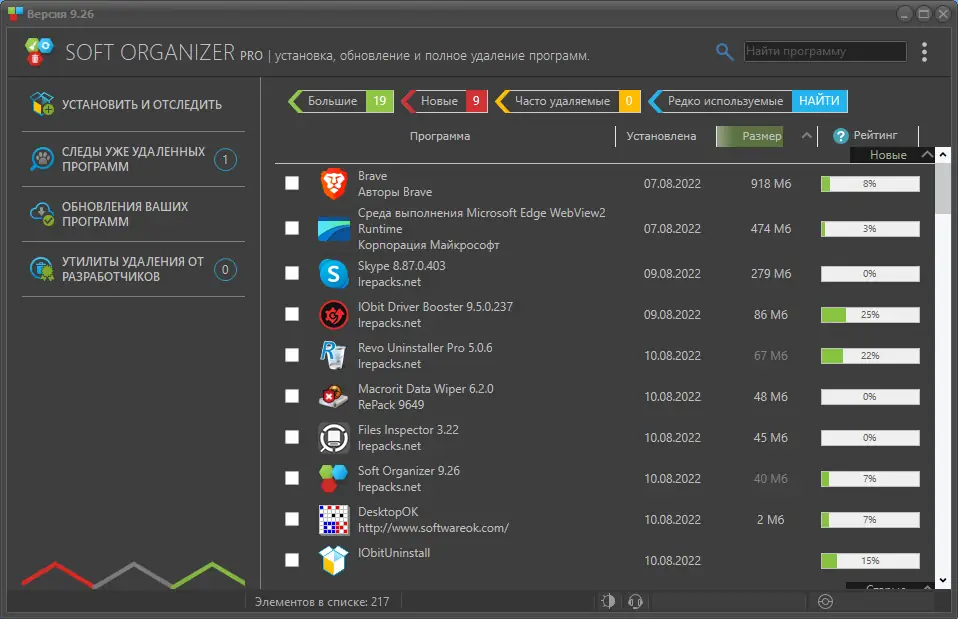 Программный интерфейс Soft Organizer Pro 9.26 RePack (& Portable) by elchupacabra [Multi Ru]