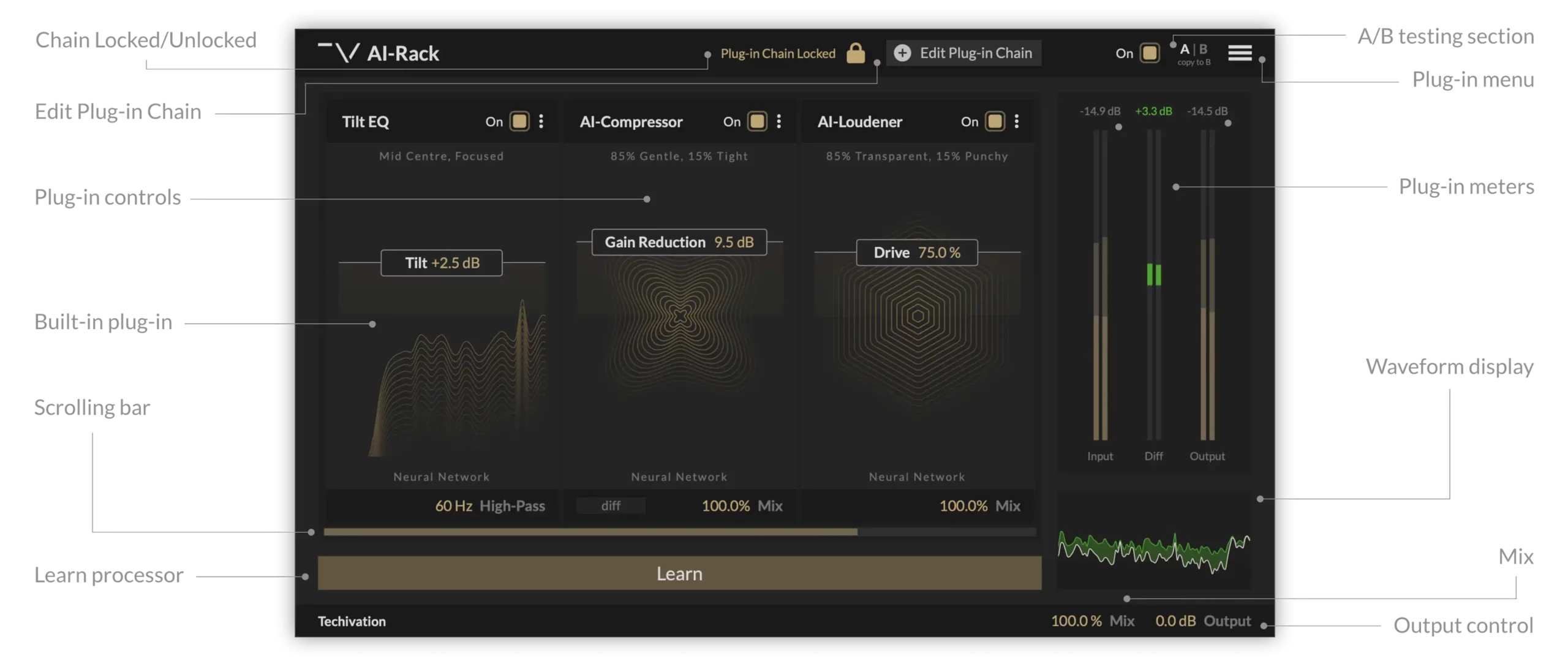 Программный интерфейс Techivation - AI-Rack 1.0.0 VST, VST 3, AAX RePack by BUBBiX [En]