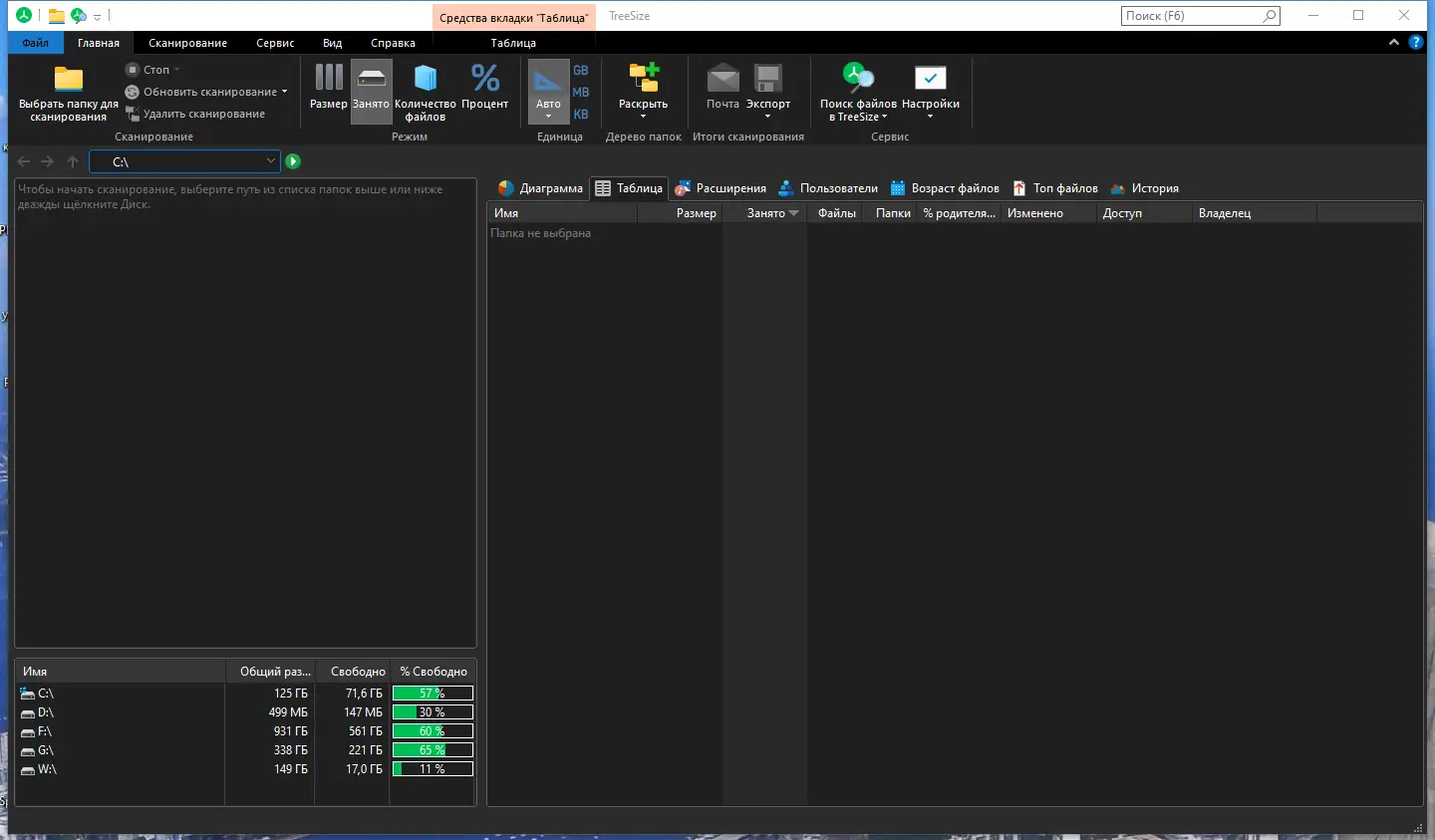 Программный интерфейс TreeSize Professional 8.3.0.1658 RePack (& Portable) by elchupacabra [Multi Ru]