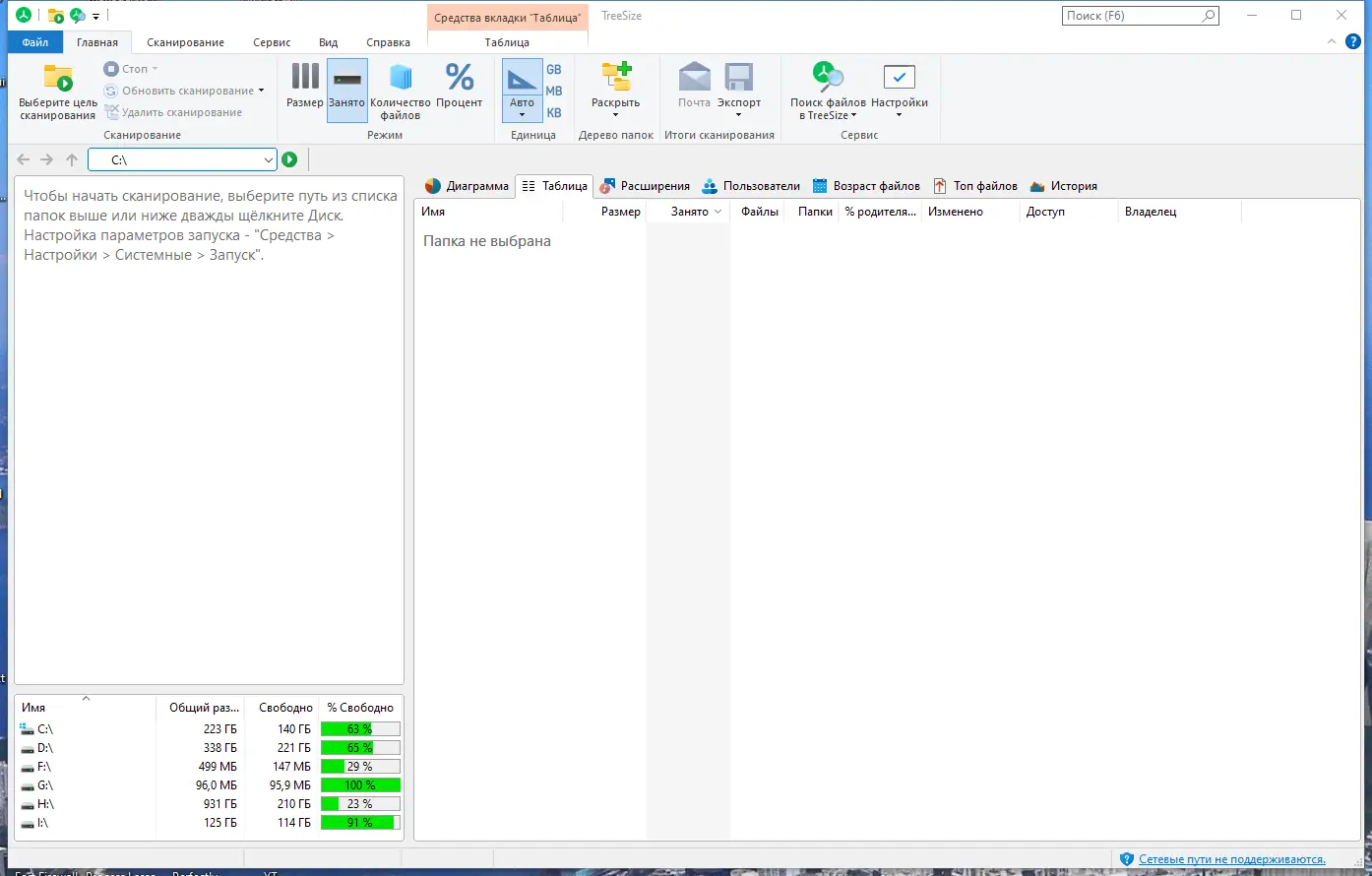 Программный интерфейс TreeSize Professional 9.1.0.1868 (x64) RePack (& Portable) by elchupacabra [Multi Ru]