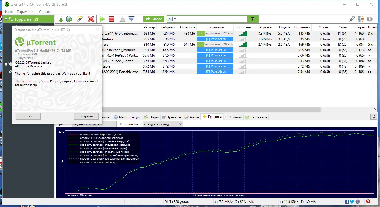 Программный интерфейс uTorrent Pro 3.6.0 Build 47012 Stable Portable by FC Portables [Multi Ru]