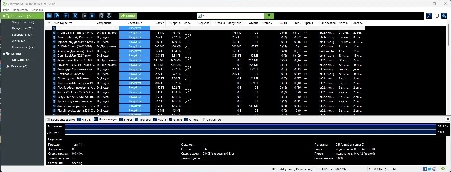 Программный интерфейс uTorrent Pro 3.6.0 Build 47116 Stable RePack (& Portable) by Dodakaedr [Multi Ru]
