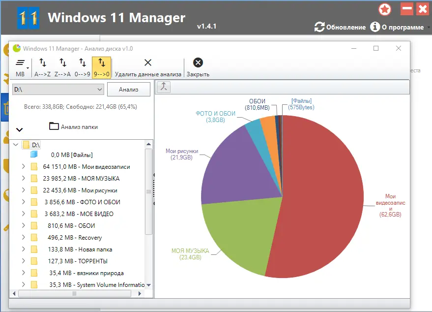 Программный интерфейс Windows 11 Manager 1.4.1 RePack (& Portable) by elchupacabra [Multi Ru]