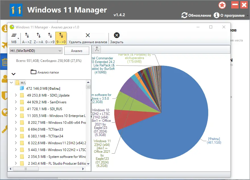 Программный интерфейс Windows 11 Manager 1.4.2 RePack (& Portable) by elchupacabra [Multi Ru]