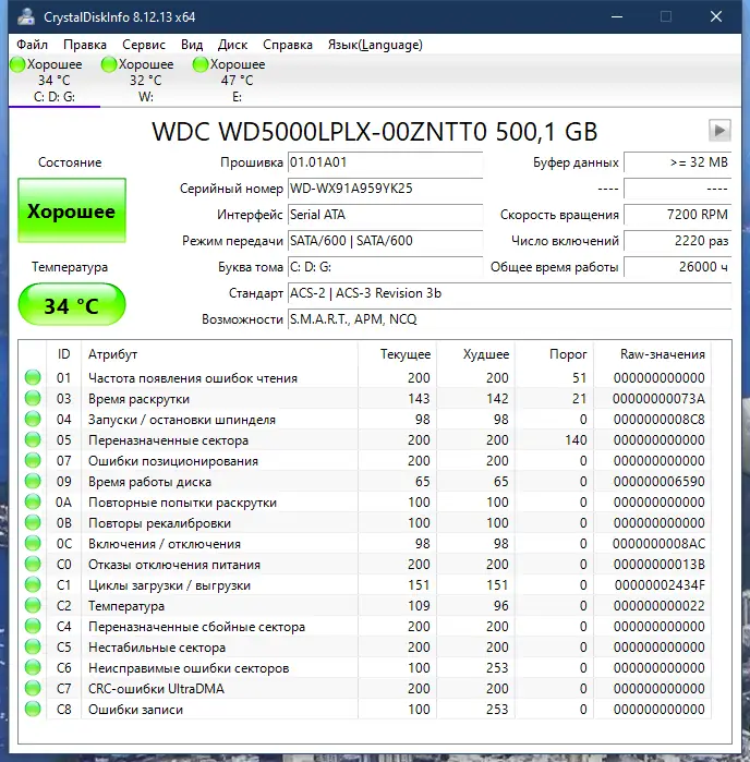 Установка CrystalDiskInfo 8.12.13 RePack (& Portable) by elchupacabra [Multi Ru]