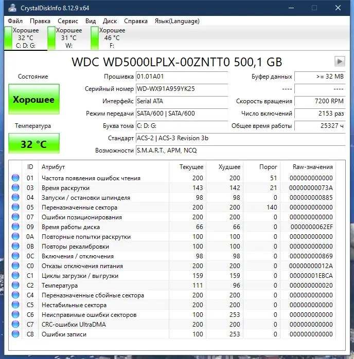 Установка CrystalDiskInfo 8.12.9 RePack (& Portable) by elchupacabra [Multi Ru]