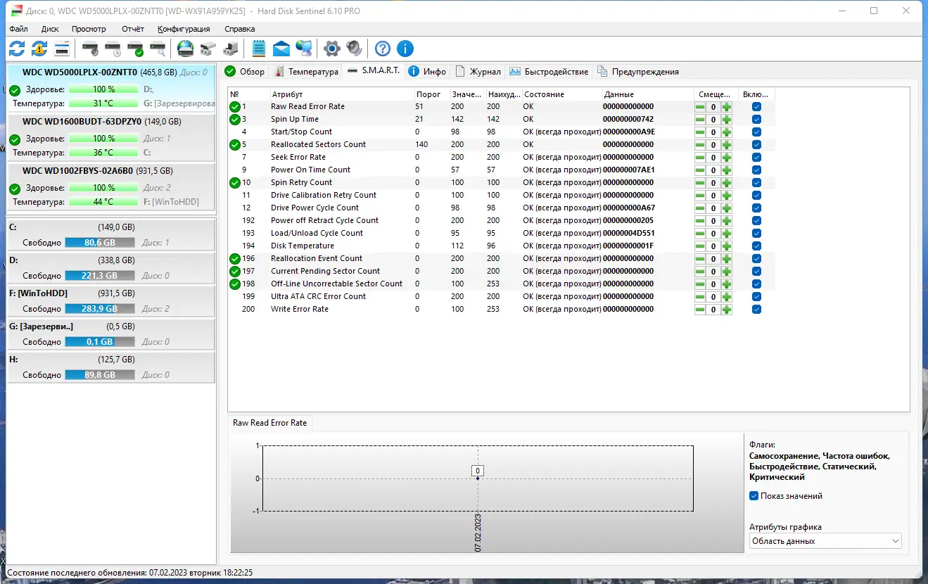 Установка Hard Disk Sentinel Pro 6.10 Build 12918 Final Portable) by FC Portables [Multi Ru]
