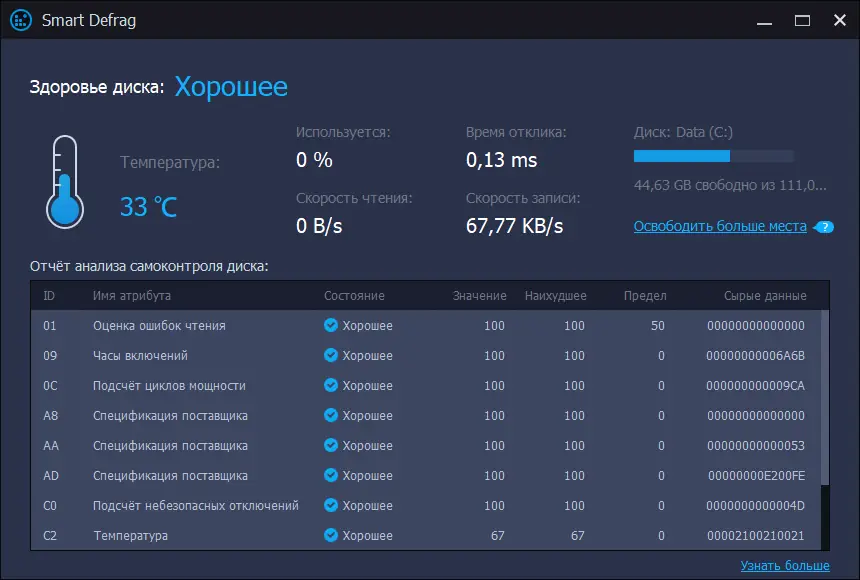 Установка IObit Smart Defrag Pro 10.4.0.441 RePack (& Portable) by elchupacabra [Multi Ru]