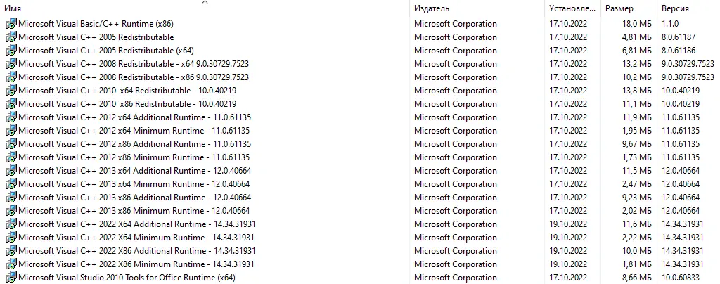 Установка Microsoft Visual C++ Runtimes AIO v0.64.0 x86-x64 Repack by abbodi1406 [Multi Ru]