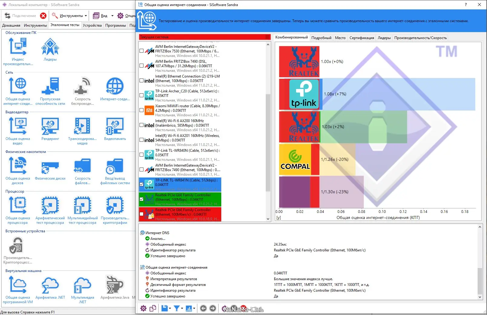 Установка SiSoftware Sandra Lite 20 21 R15 (версия 31.98) [Multi Ru]