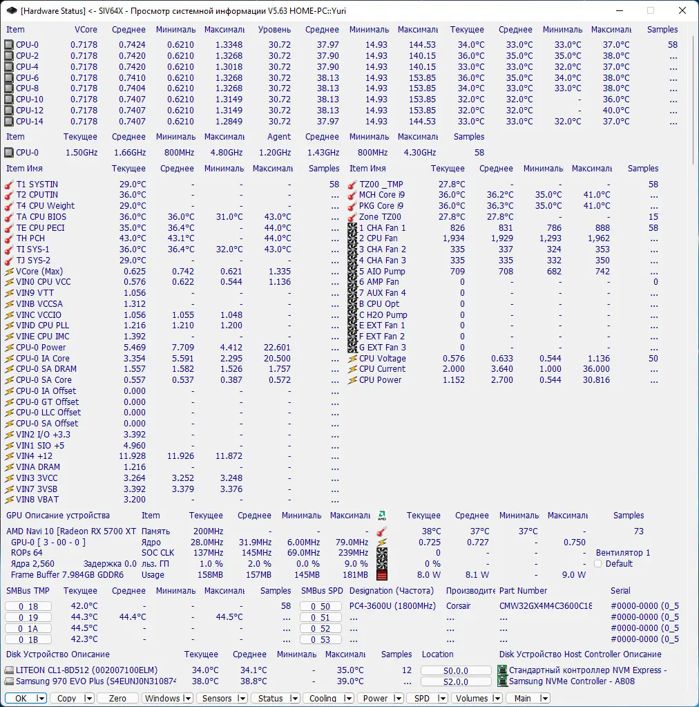 Установка SIV (System Information Viewer) 5.63 Portable [Multi Ru]