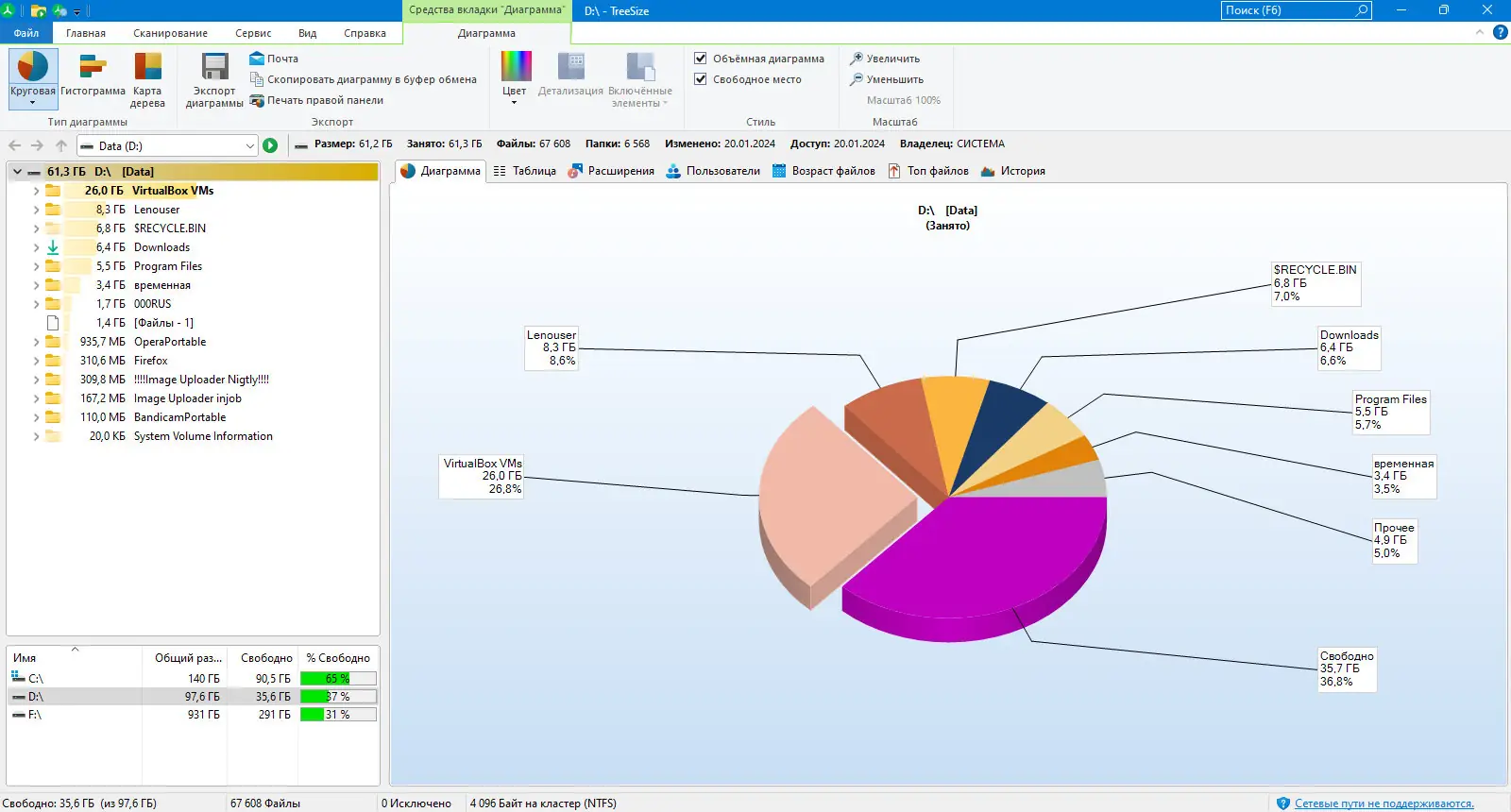 Установка TreeSize Professional 9.1.0.1868 (x64) [Multi Ru]