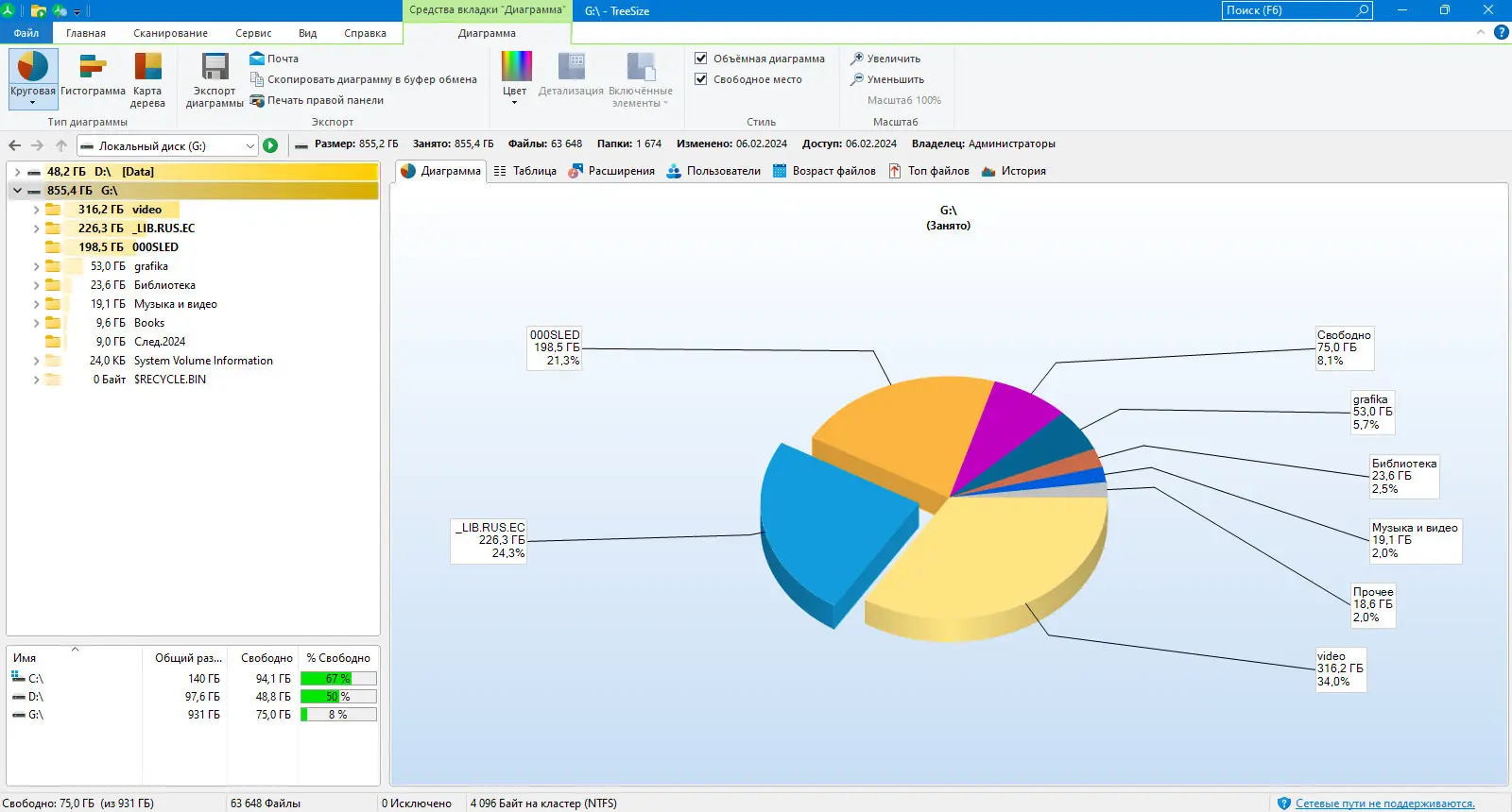 Установка TreeSize Professional 9.1.1.1869 (x64) [Multi Ru]